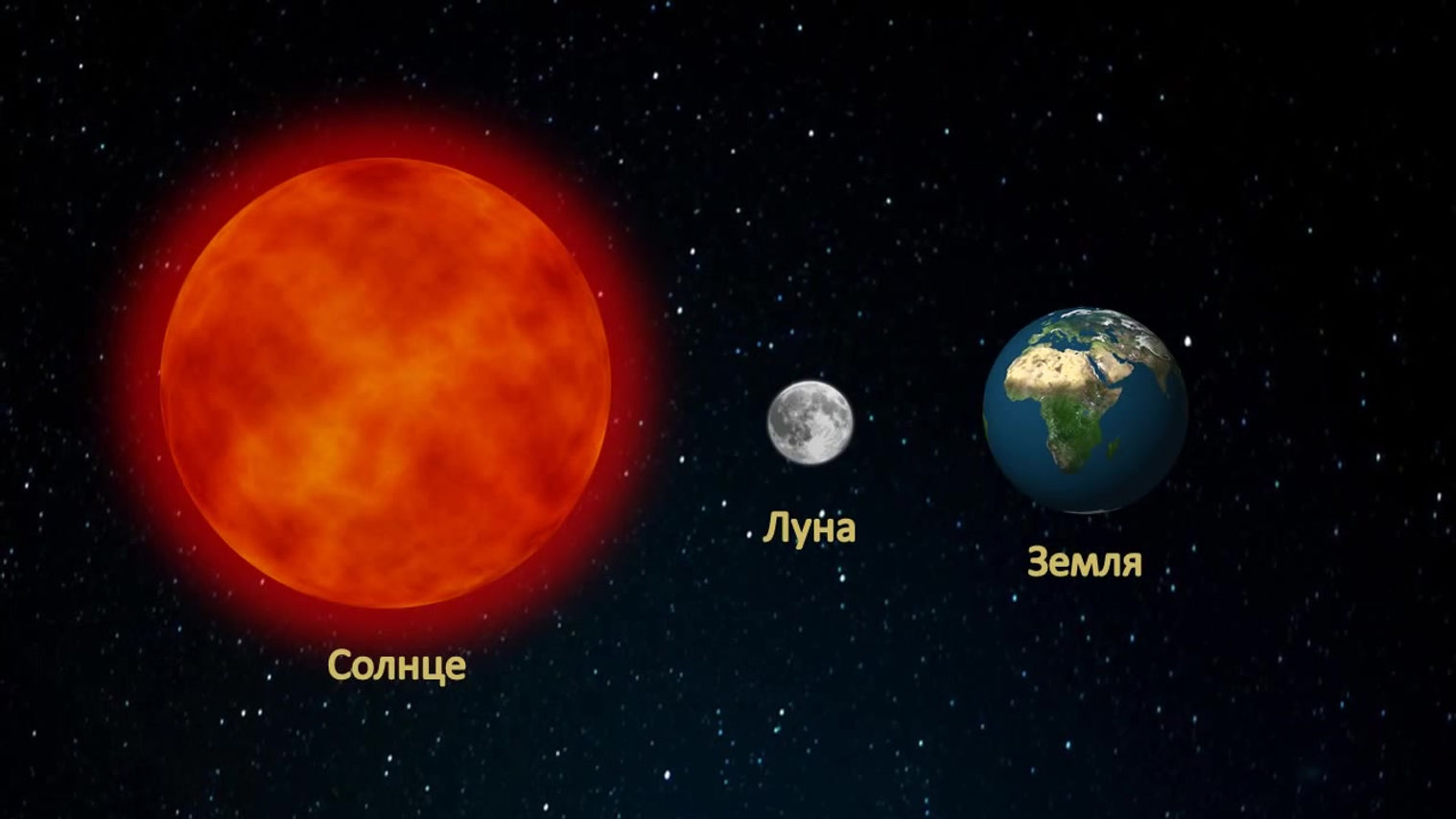Космос